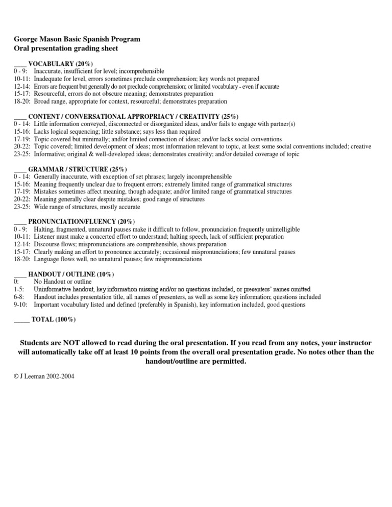 Rubric for college presentation picture