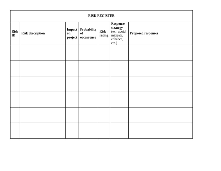 Risk Register (Sample 1) | PDF