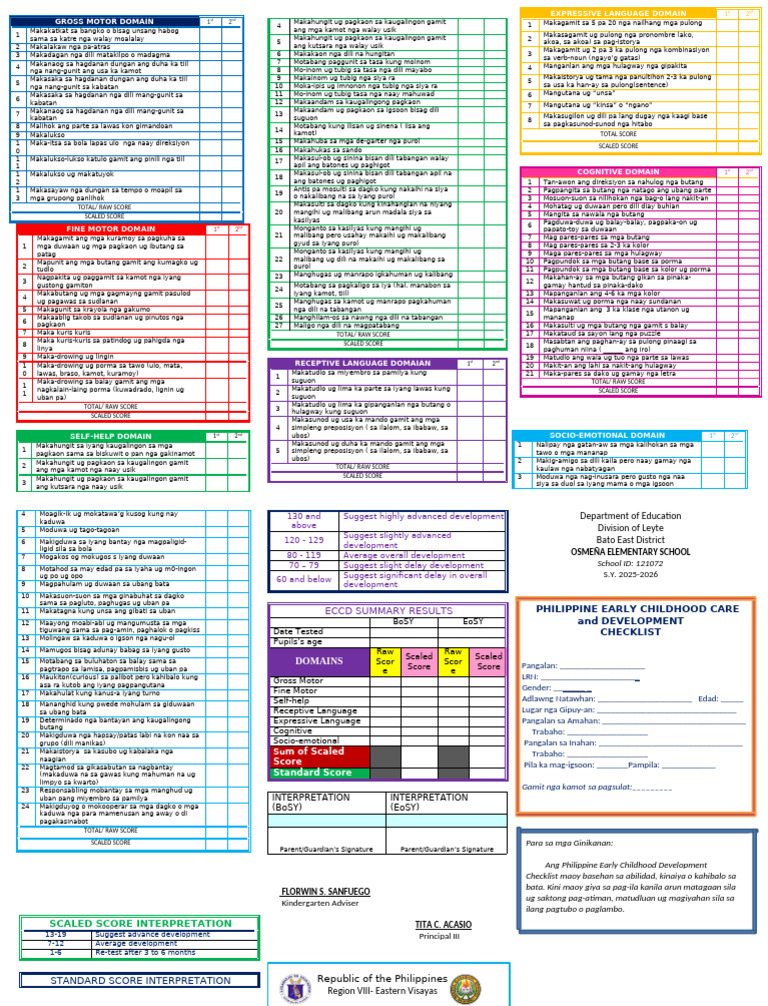 ECCD-CHECKLIST-BINISAYA | PDF