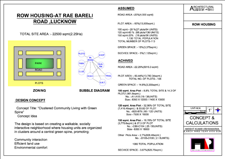 Concept and Calculation-model | PDF