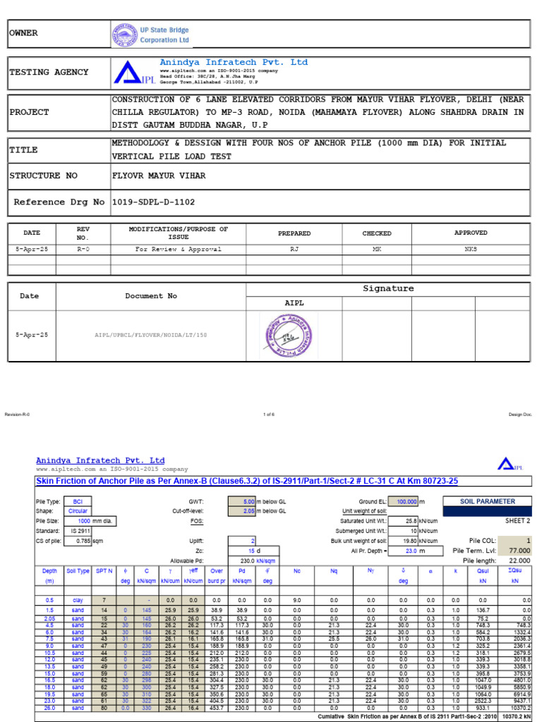 ANCHOR DESIGN-R0-1 | PDF