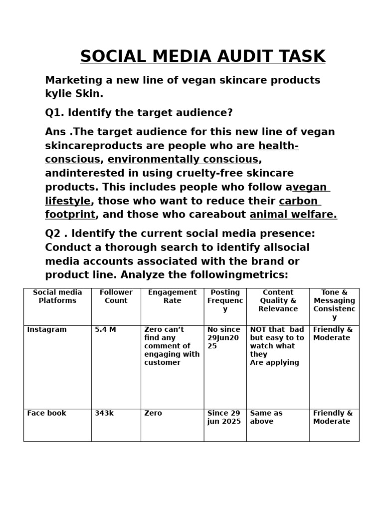 Document | PDF | Popular Culture & Media Studies | Social Media