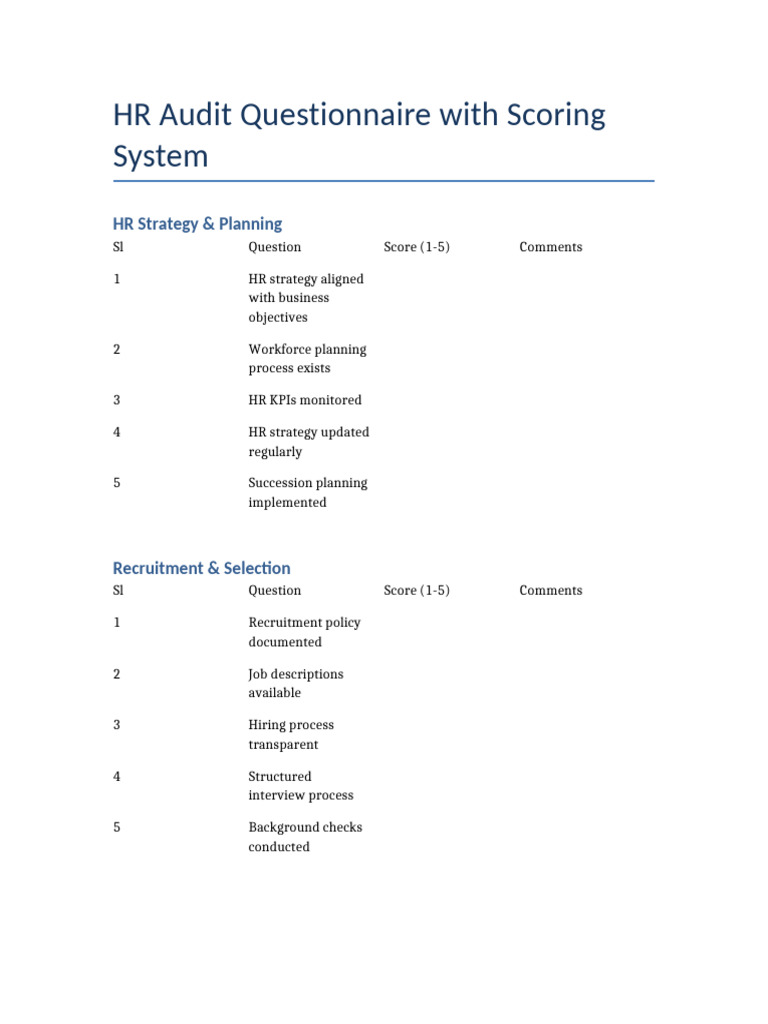HR_Audit_Questionnaire | PDF | Employment | Recruitment