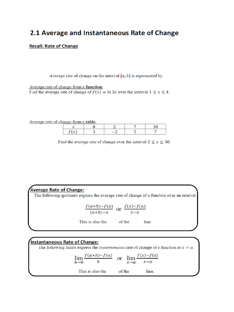 Differentiation Unit 2 2024 2025 | PDF