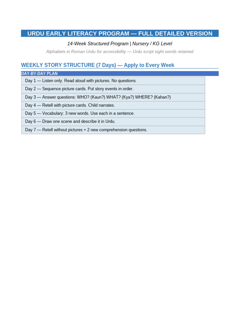 Urdu_Literacy_Program_FULL_DETAILED-1 | PDF | Cognition | Writing
