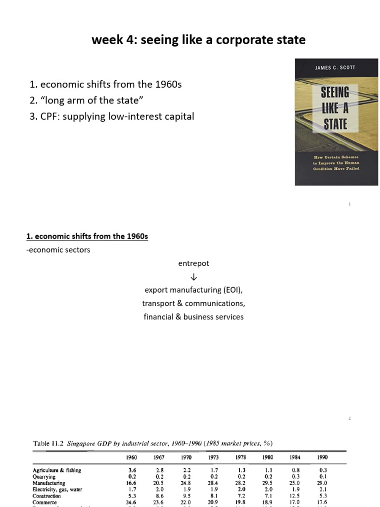 week04 | PDF | Singapore | World Politics
