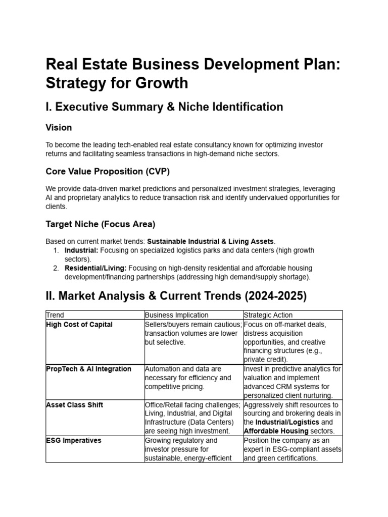 Real Estate Business Development Plan | PDF | Investing | Analytics