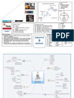 Narrative Overview