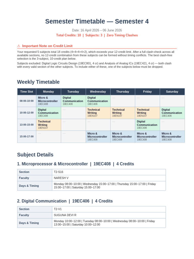 sem4_timetable (2) | PDF | Electronic Engineering | Electronic Circuits
