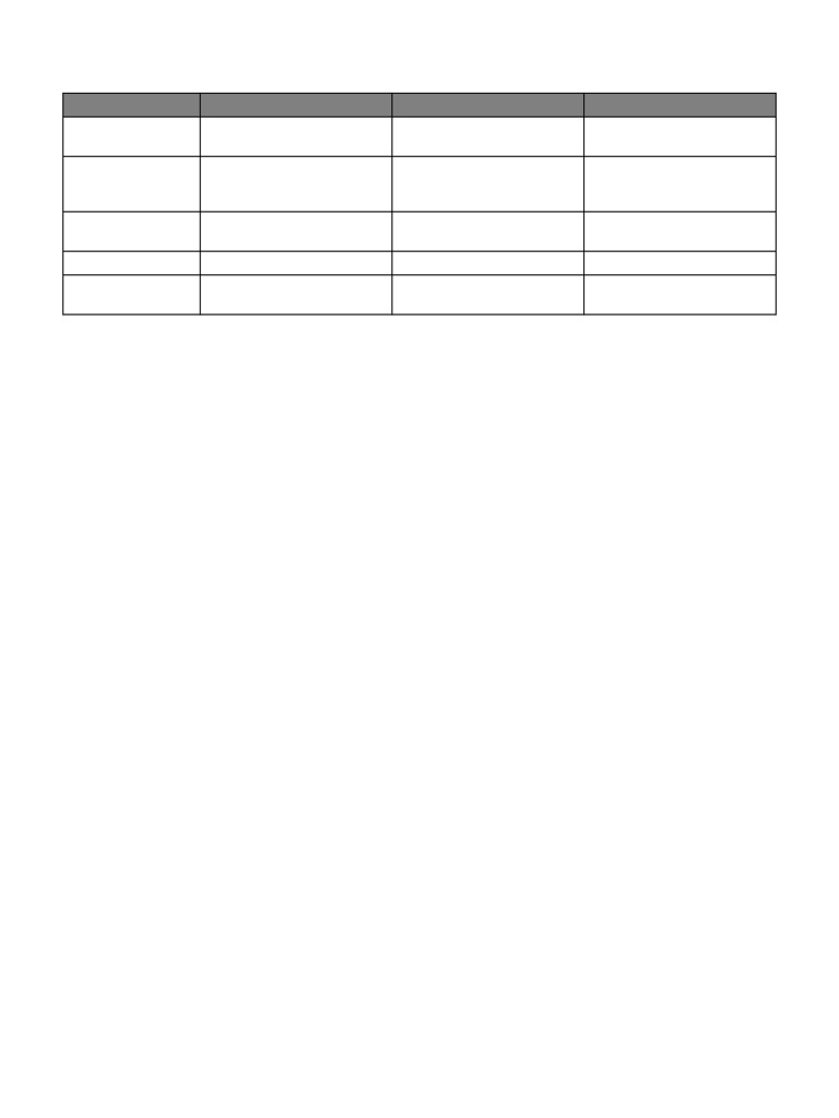 Diet Plan Table Fixed | PDF