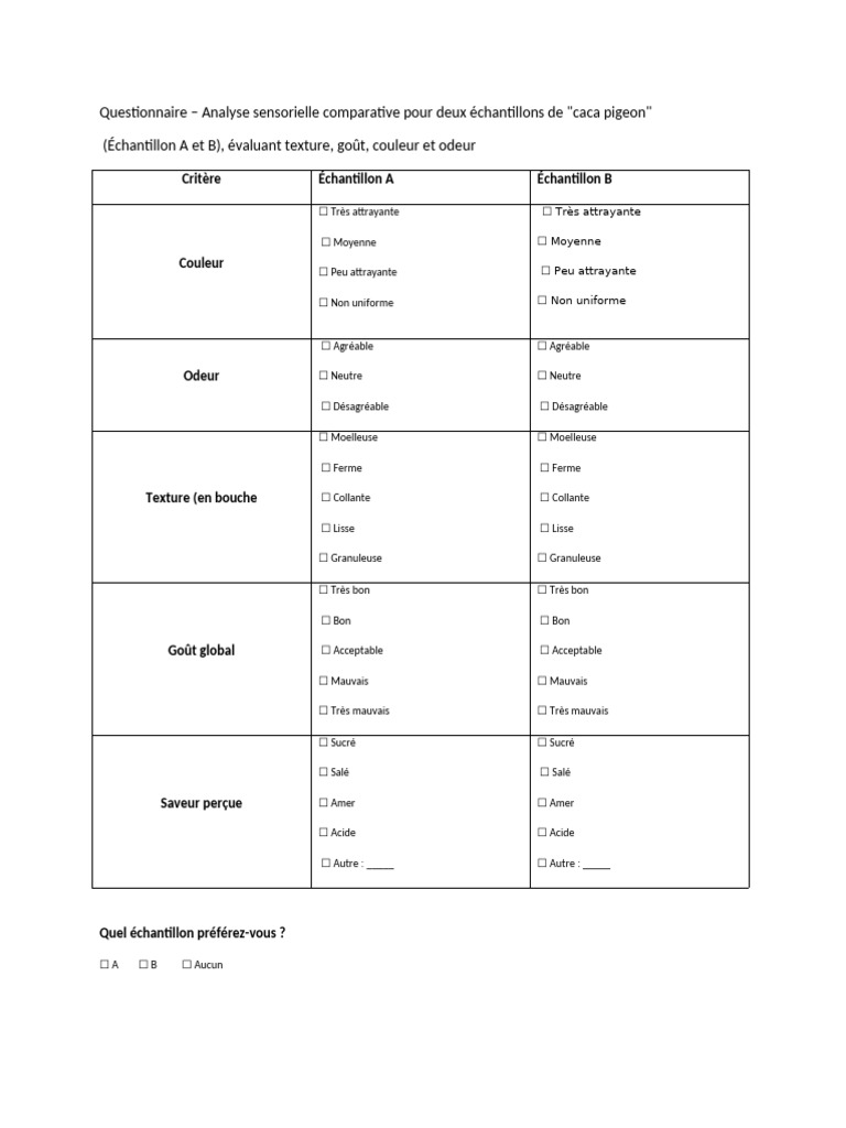 Questionnaire 1 | PDF