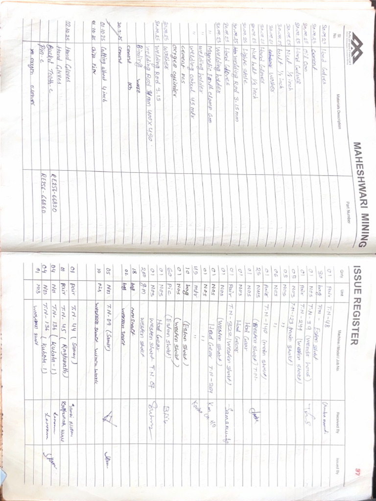 Consumption Register | PDF