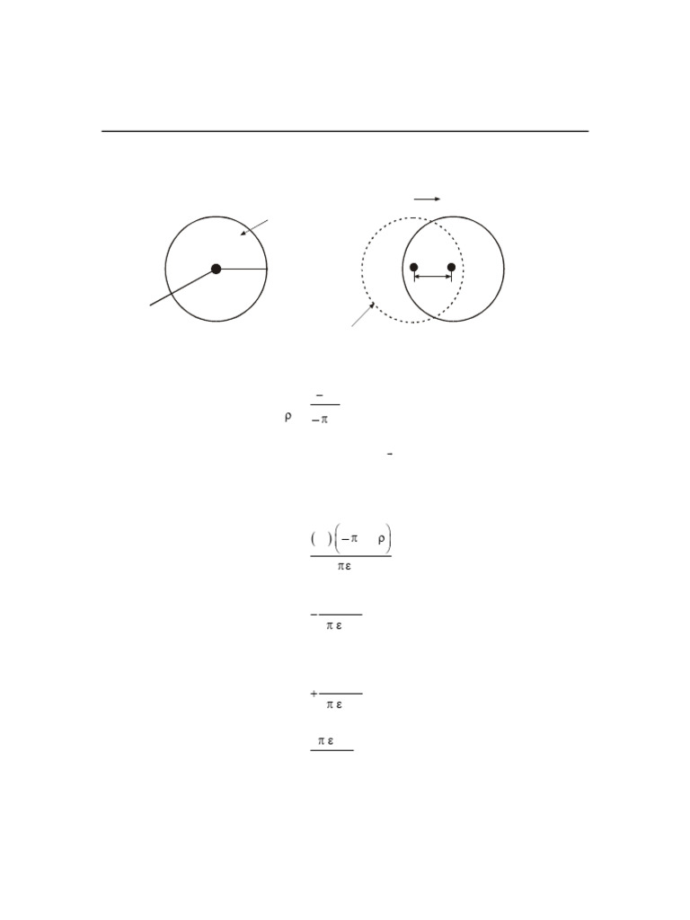Relation Between Electronic Polarizability and Atomic Radius | PDF ...