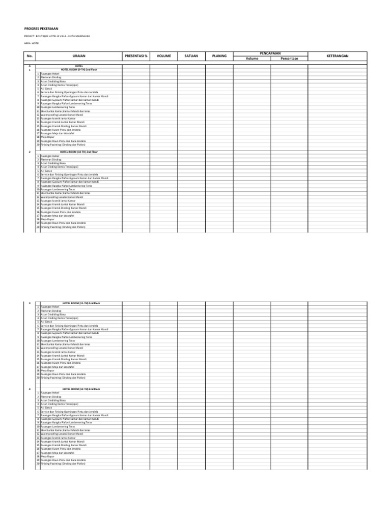PROGRES PEKERJAAN CHEKLIST | PDF