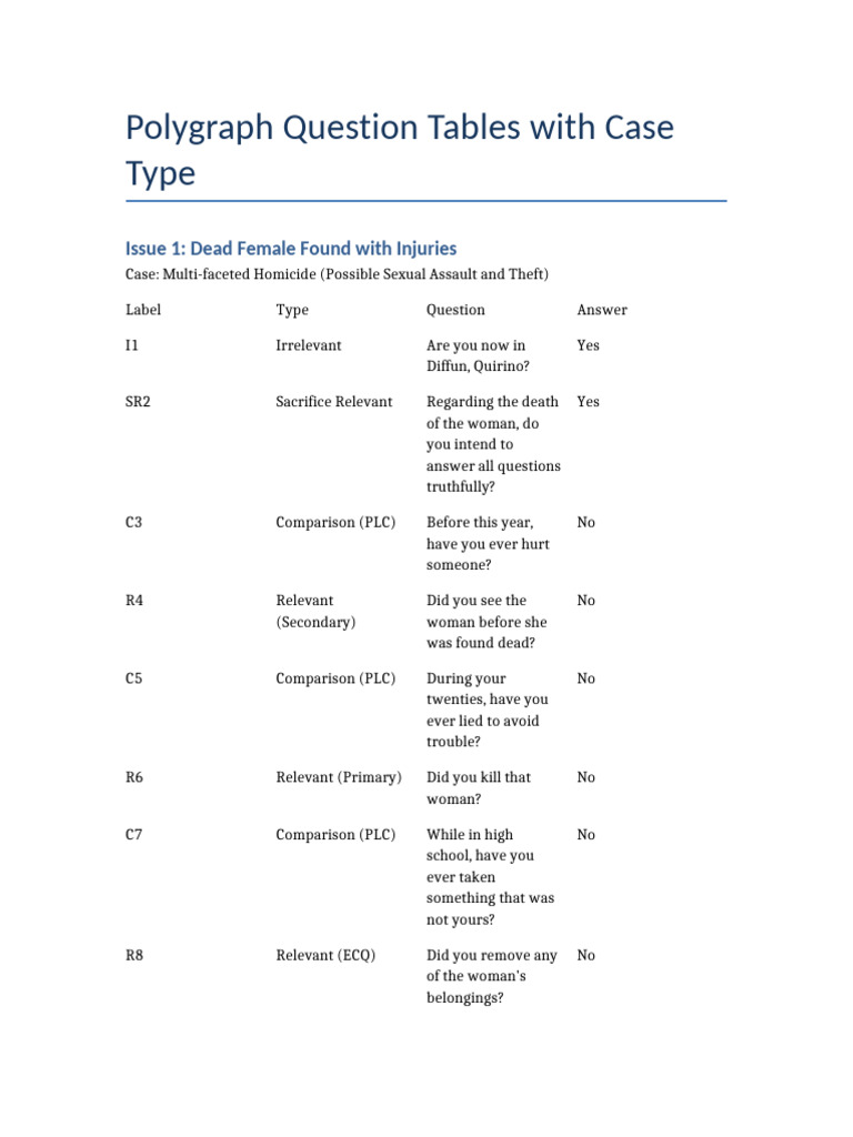 Polygraph Questions With Case | PDF | Violent Crime | Criminology