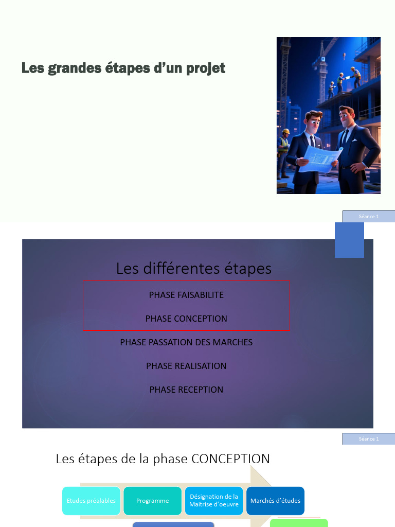 3-Etapes Et Acteurs Dun Projet de Construction | PDF