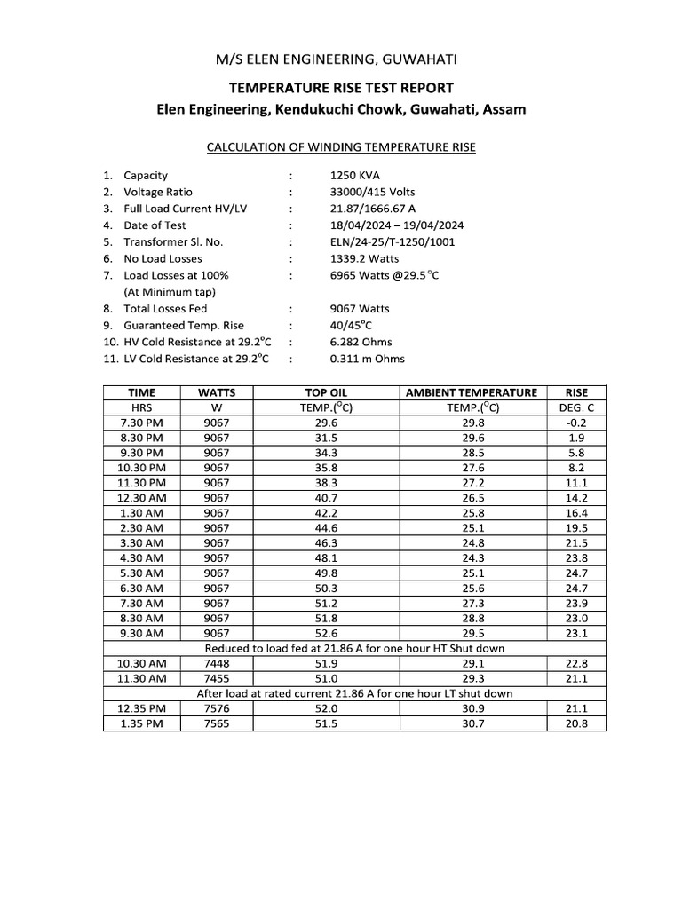 Temp Rise Report | PDF