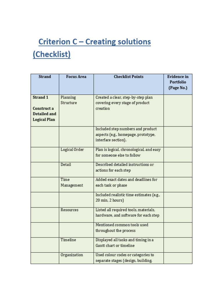 Criterion C Checklist | PDF | Usability