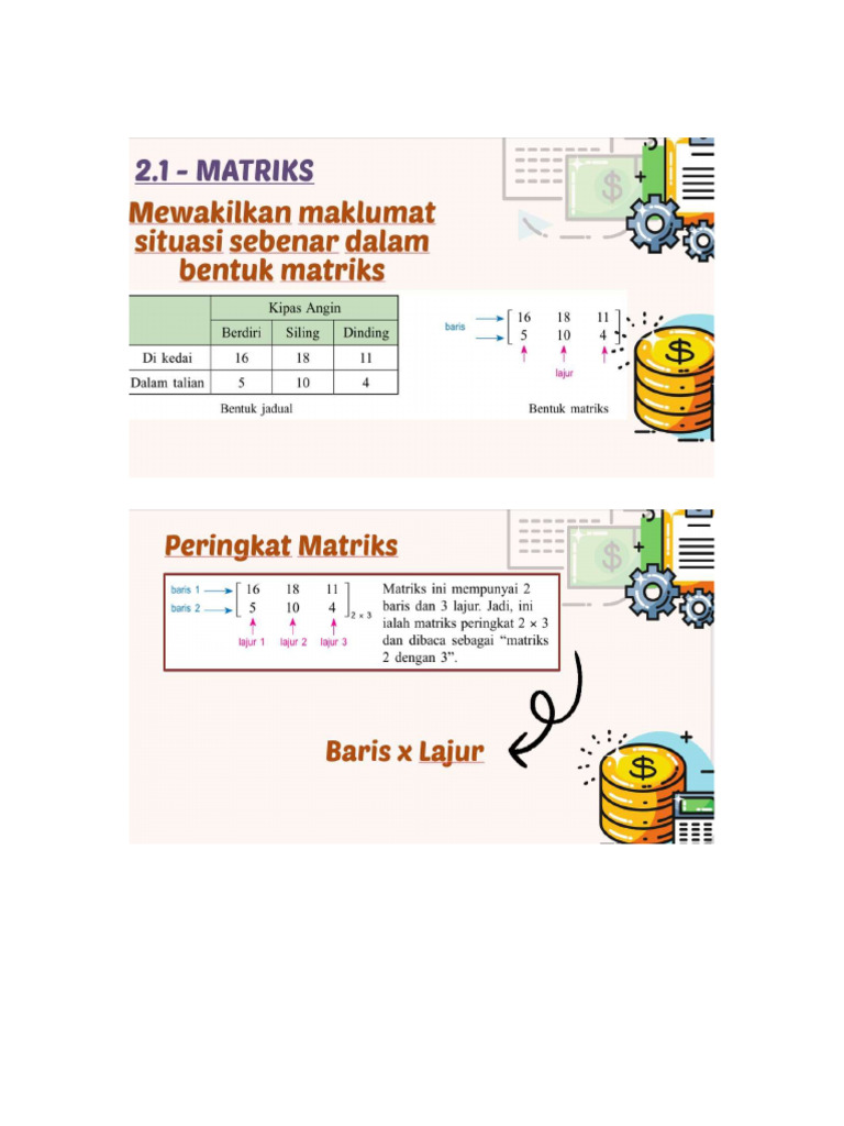 Nota Math f5 | PDF