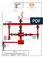 Choke Manifold