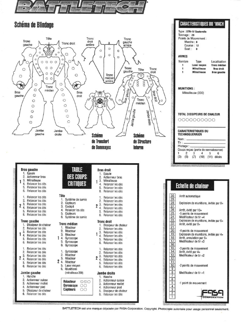 Fiches Battletech Compressed | PDF
