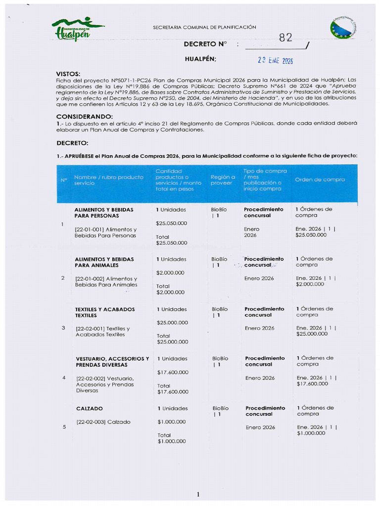 Decretos Plan Anual de Compras Municipalidad de Hualpen | PDF | Gobierno