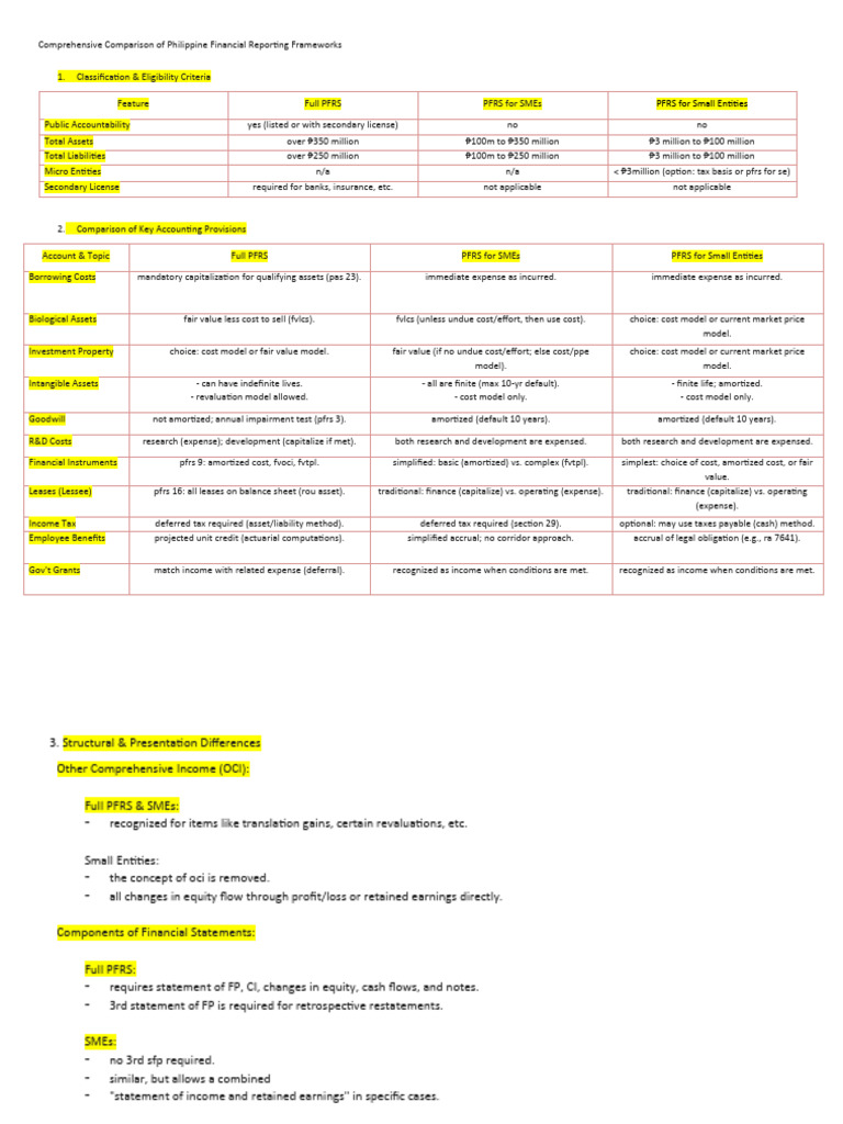 Framework Comparison Matrix | PDF | Business Economics | Business