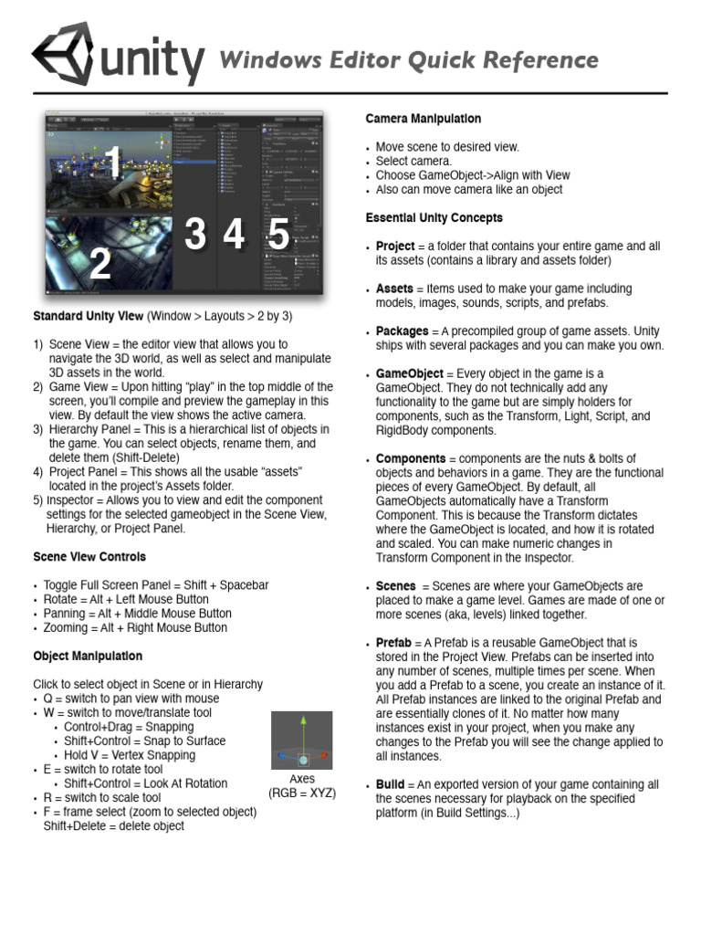 UFvJLMNqQ 6bySzDalP Og 188fb4694819478792f9b0801178c37d Unity Editor ...
