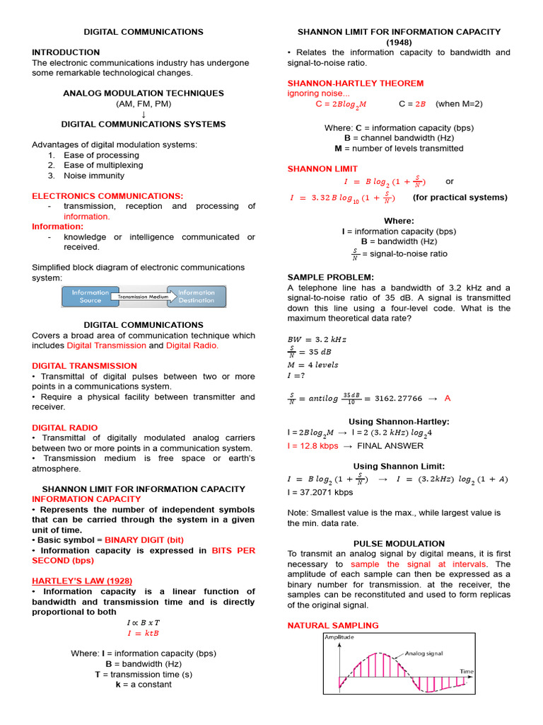 Modulation Review 104041 | PDF | Sampling (Signal Processing) | Bit Rate