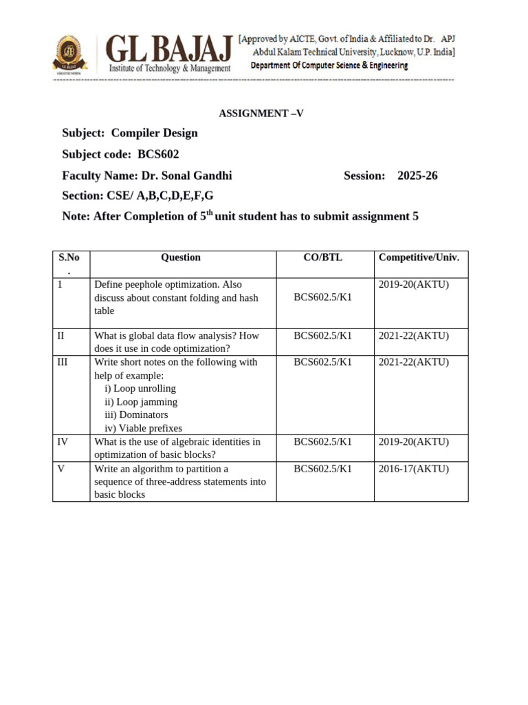 CD Assignment 5 | PDF