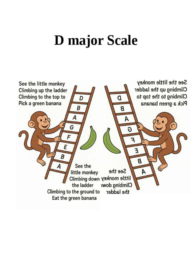 A Major Scale - Big Monkey Song | PDF