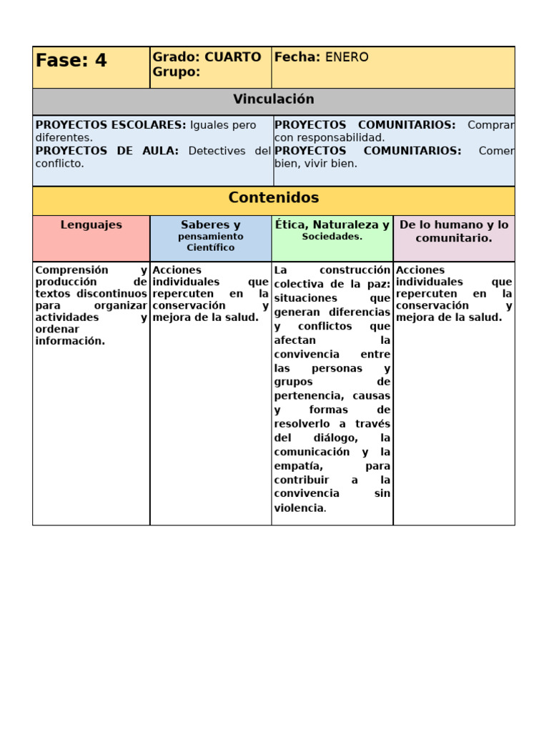 ESCALONES ENE 4° PLANEACIÓN | PDF | Mediación | Metodología de encuesta