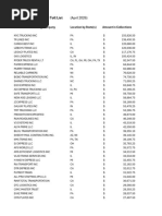 VMRS Codes for Vehicle Maintenance | PDF | Axle | Brake