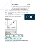 SPSS