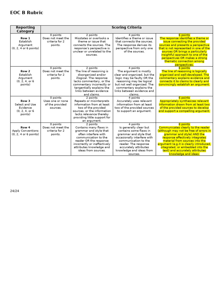 Both EOC a and EOC B Rubrics - Updated | PDF | Cognitive Science | Logic