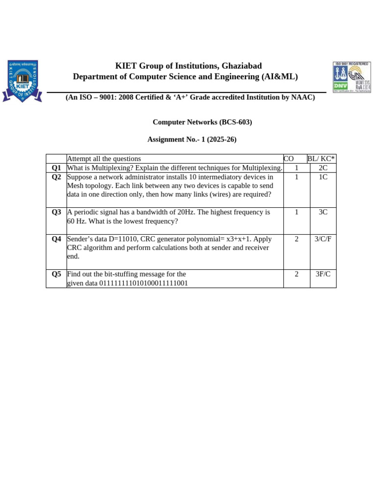 CN Assignment 1 | PDF