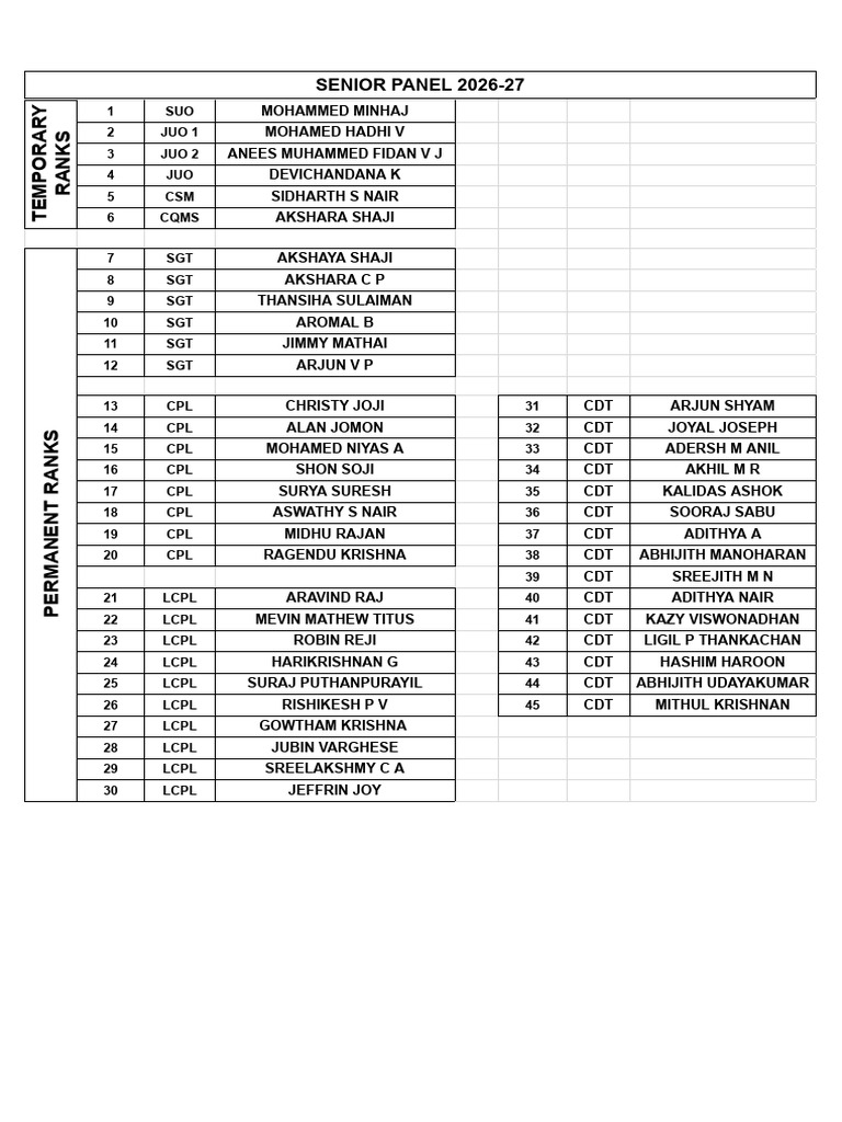 Senior Panel 2026-27 | PDF