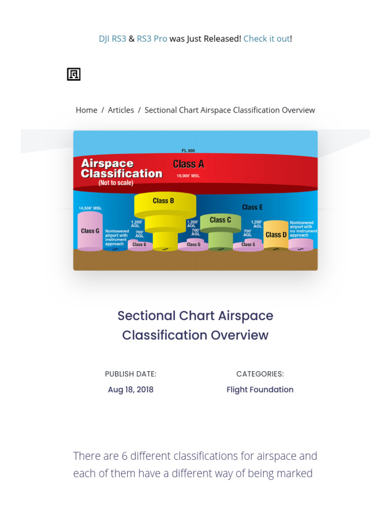 Sectional Chart Airspace Classification Overview | PDF | Aviation