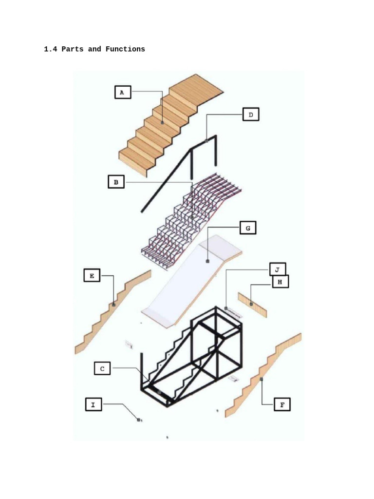 Parts and Functions | PDF
