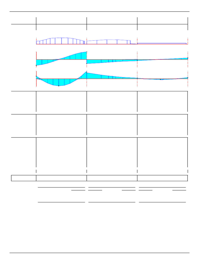 Beam Design Calculation | PDF | Beam (Structure) | Bending