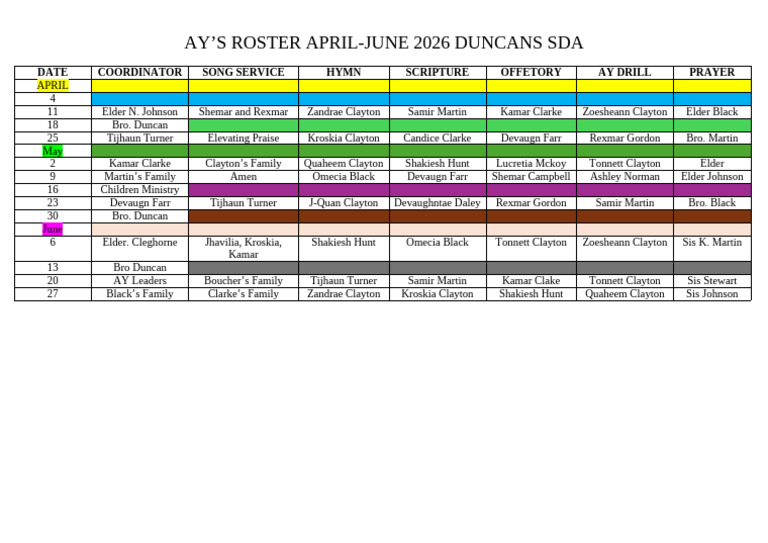 Roster | PDF