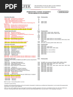 uOttawa Finance Course Sequence 2025 | PDF | Economies | Business