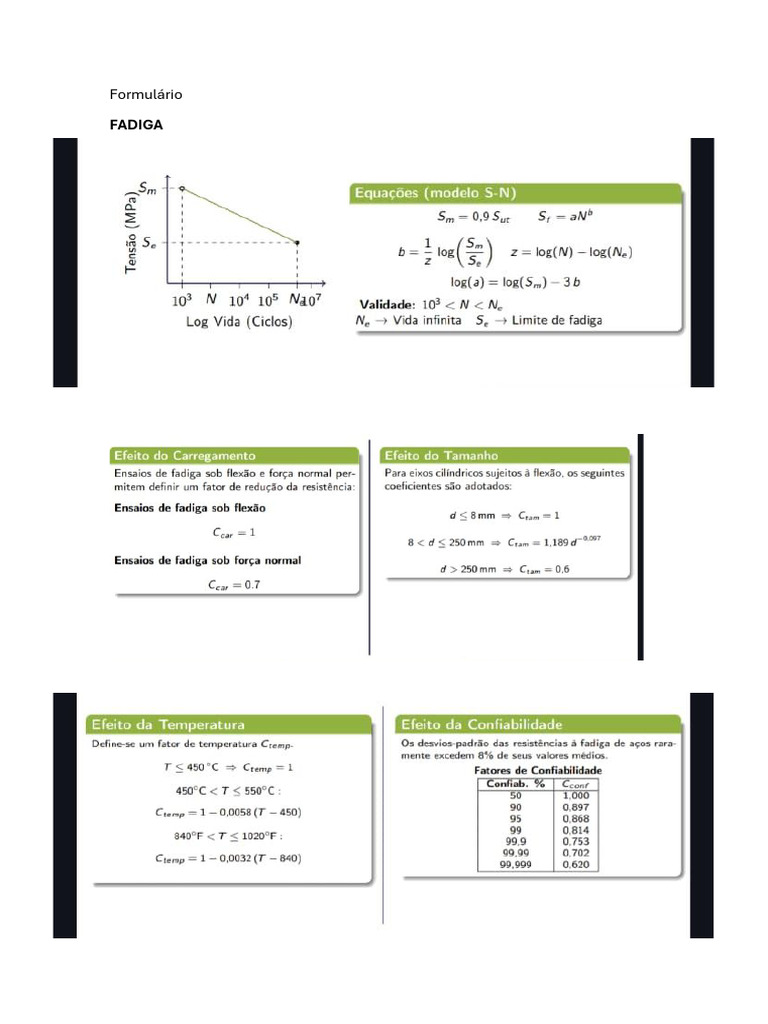 Formulário | PDF