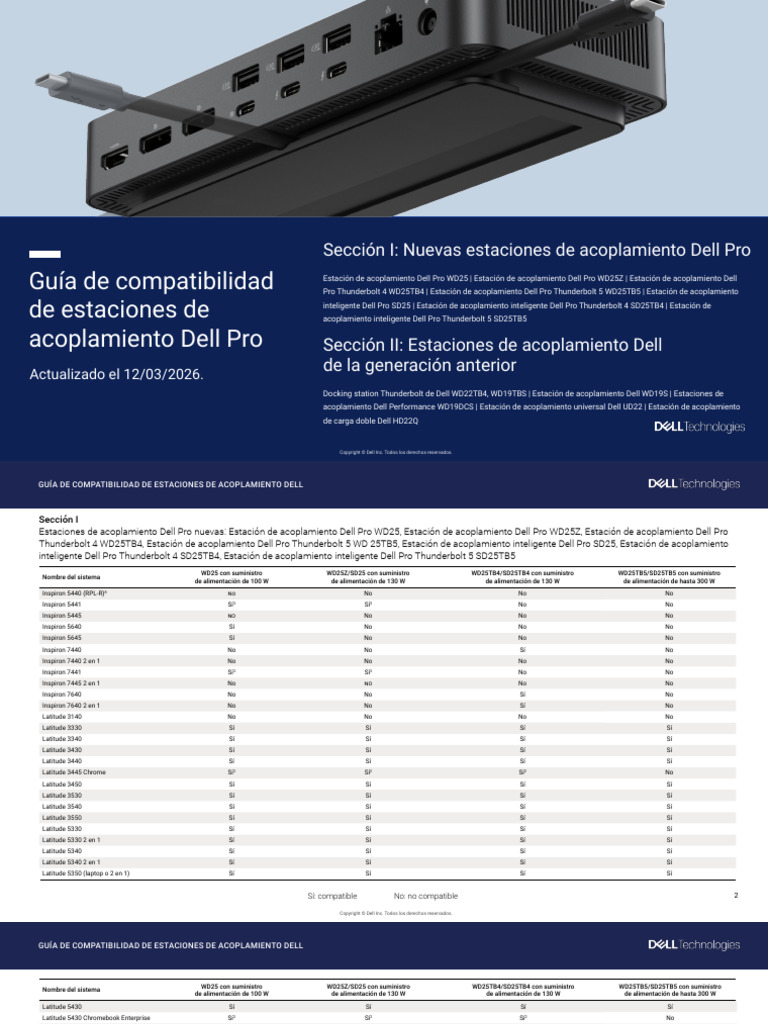 Dell Docking Compatibility Guide | PDF | Electrónica | Tecnología de ...