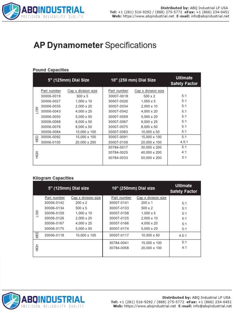 Dillon AP Dynamometer Mechanical Dynamometer Specifications | PDF ...