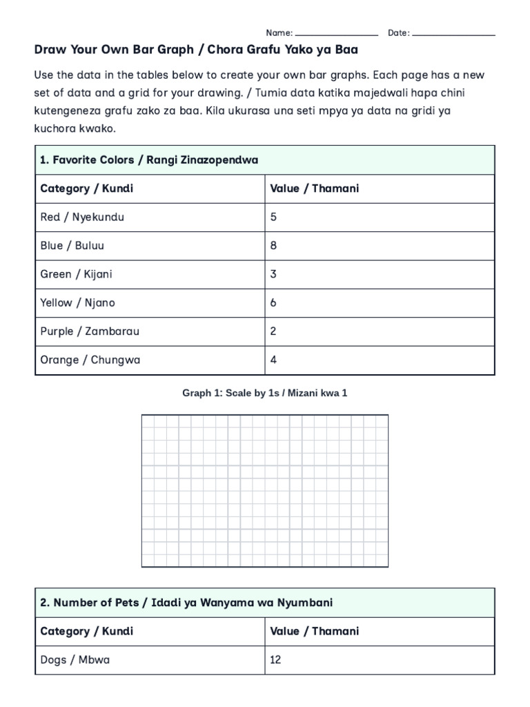 Introduction to Bar Graphs (17) | PDF