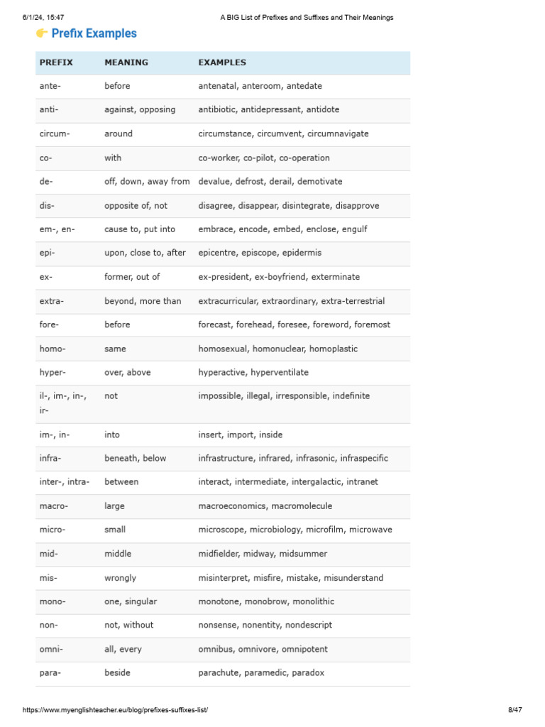A BIG List of Prefixes and Suffixes and Their Meanings | PDF | Word | Verb