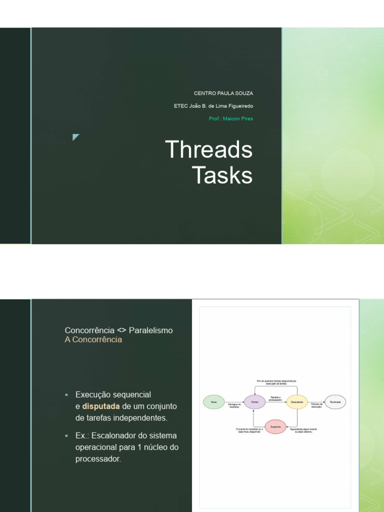 Threads - Introdução | PDF | Thread (informática) | Computação paralela