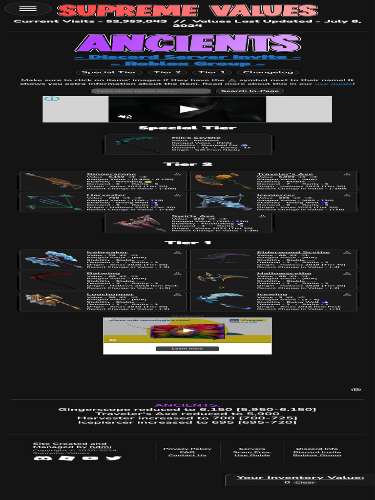 Ancients - Supreme Values | PDF