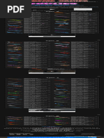 FTF Values and Trading Guide | PDF